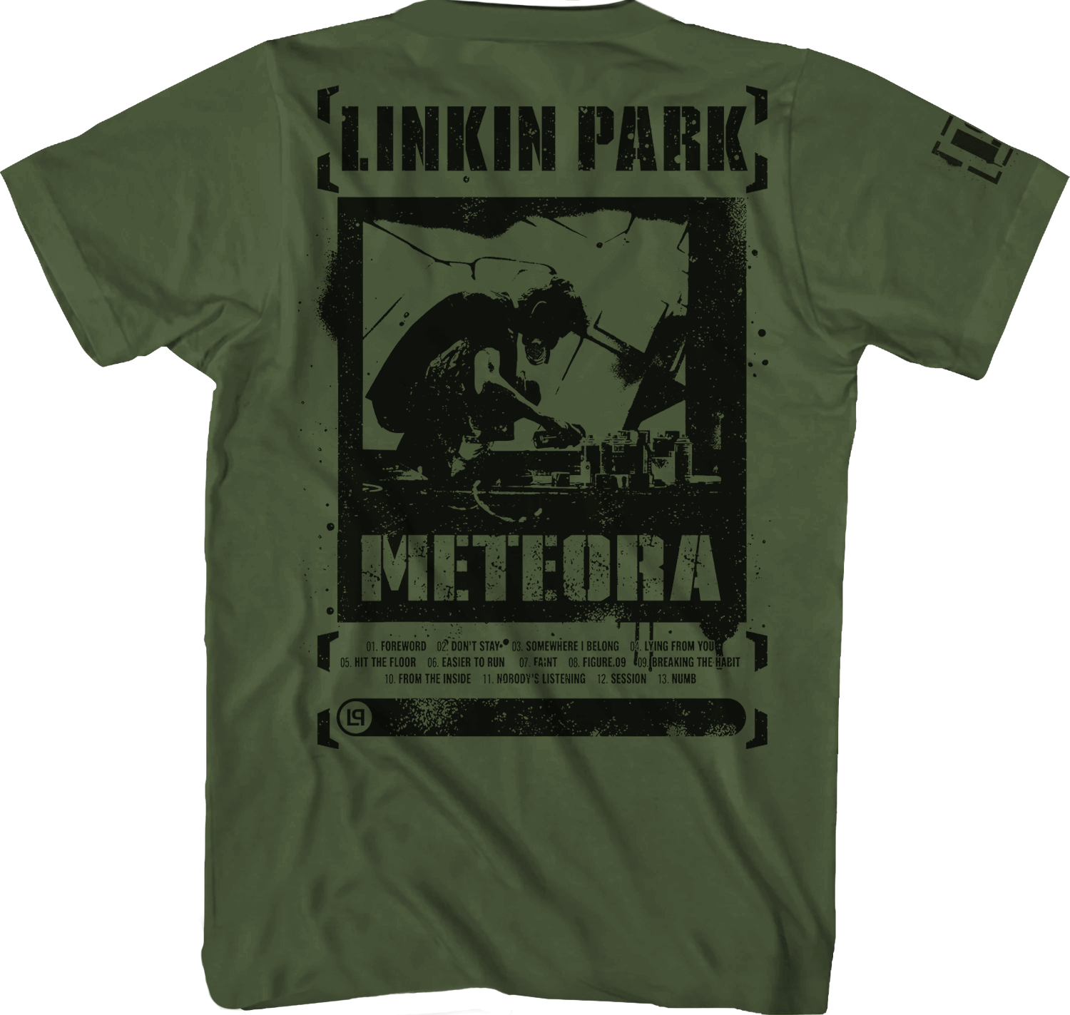 LINKIN PARK METEORA